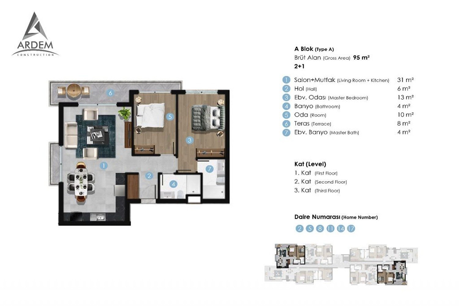 Ardem Construction - Avangart Plus A Blok 2+1 Daire